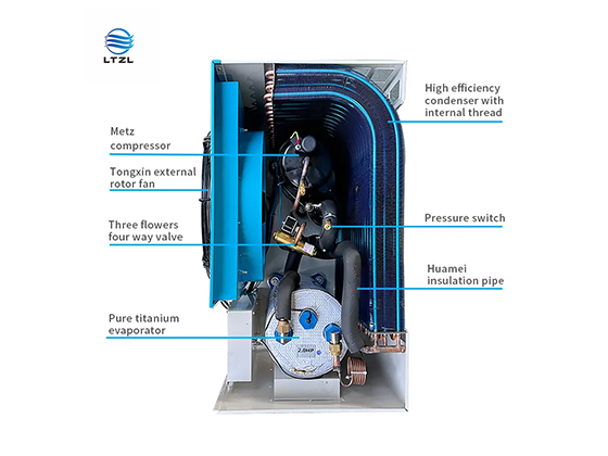Box one to one chiller--LTXT-3HP