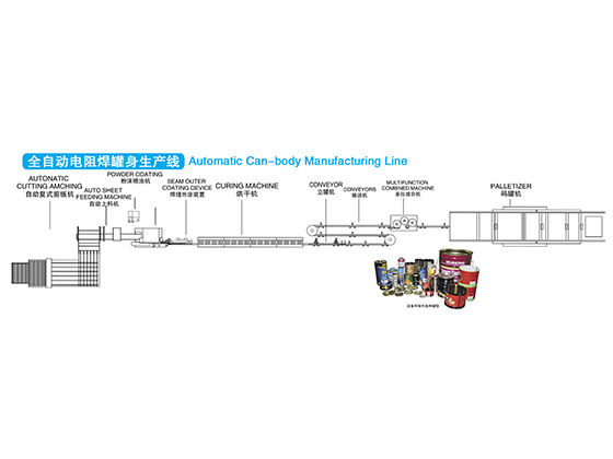 SEAM COATING CURING MACHINE