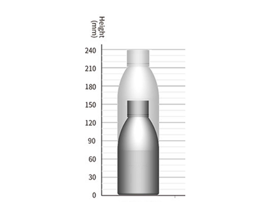 Vodka  aluminum bottle--500ML