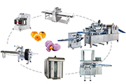 Automatic Round Puff Pastry Production Line