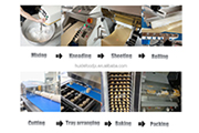 Automatic Sandwich Toast Bread Production Line