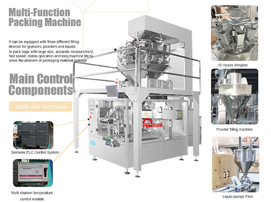OMW-320 Rotary Type Premade Bag Packing Machine