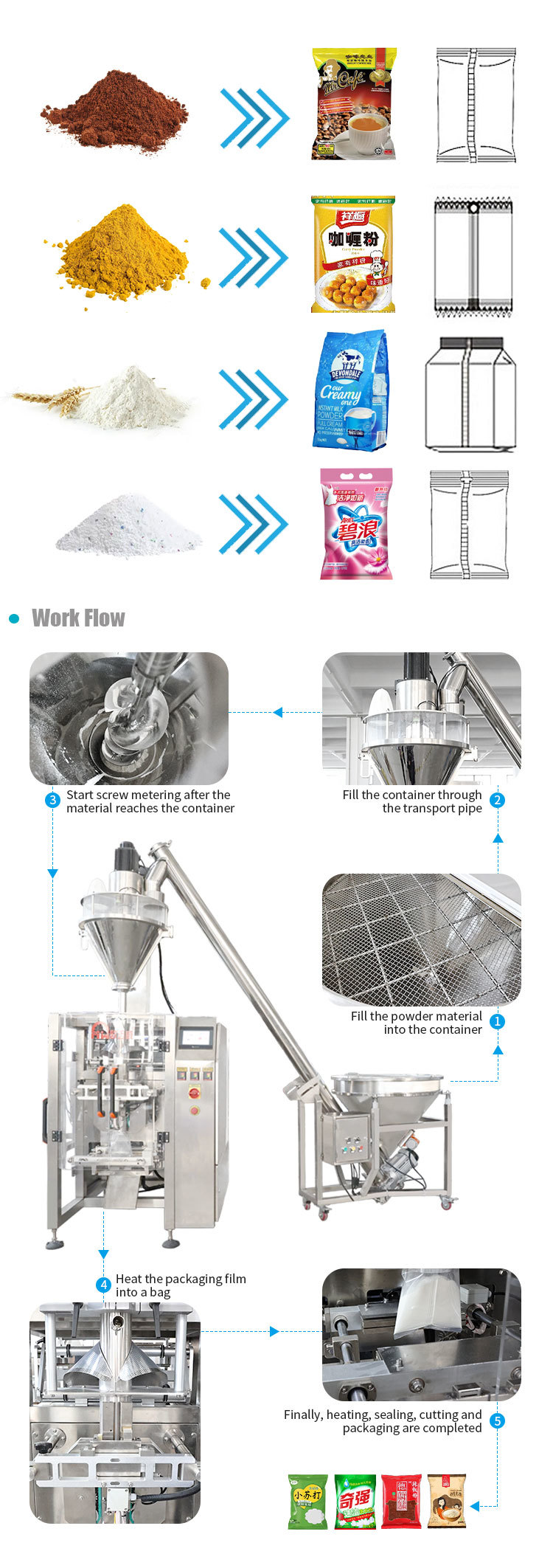 OMW-FL420 Fine Powder Vertical Packing Machine