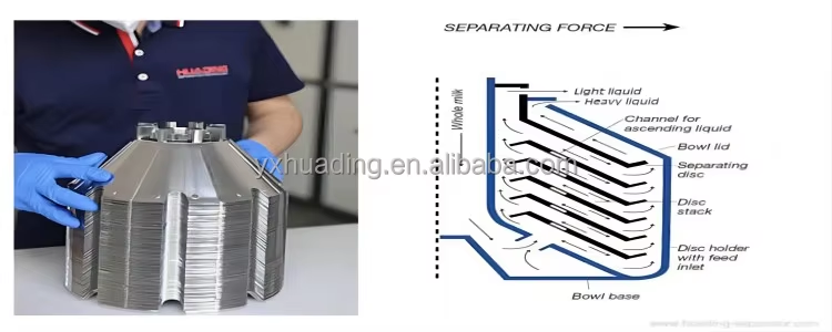 Disc Stack Centrifugal Separator 