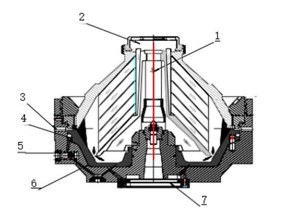  BTSX45 Disc Centrifuge