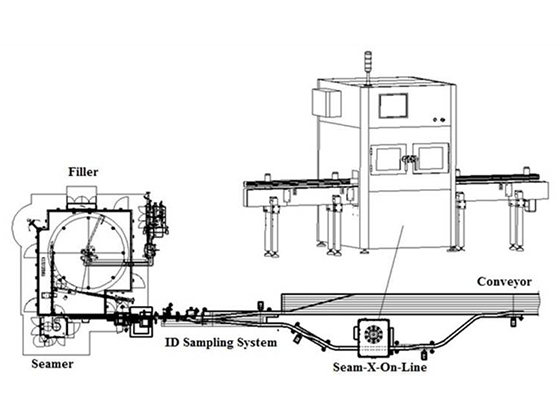 Seam-X-On-Line-T--- Full Automatic Seam Scanner (Non-destructive & Automatic sampling)