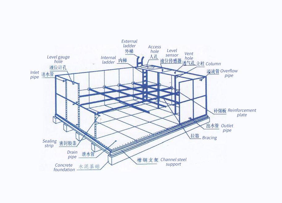 FRP Water tank 35m³