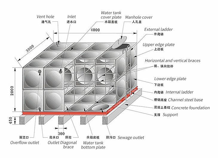 FRP Water tank 16m³