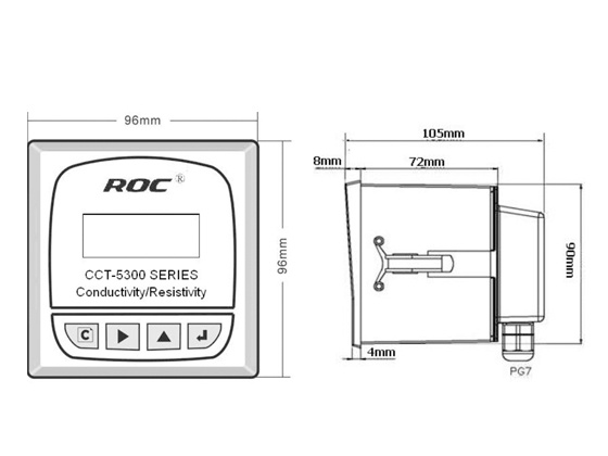 pH/Eh-3500 transmitter controller
