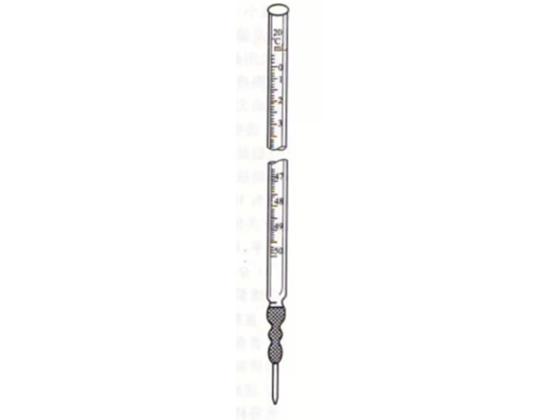 Basic burette