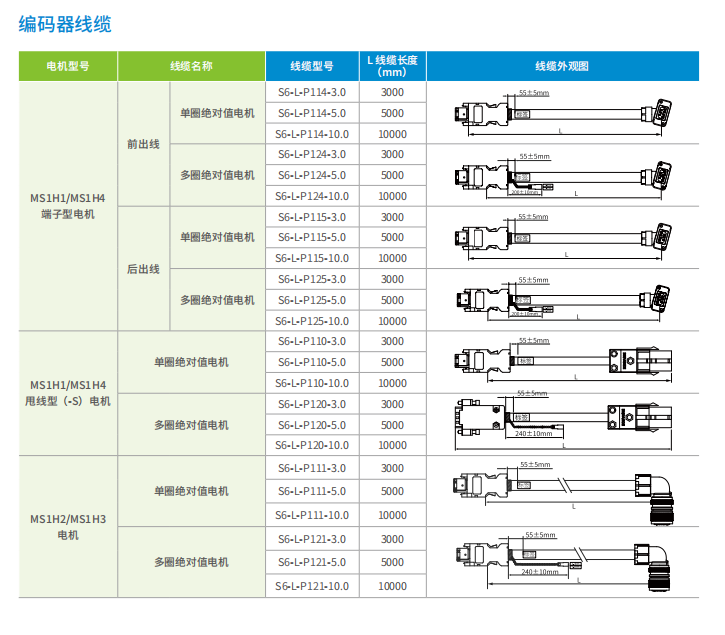 Servo motor---MS1H4-40B30CB