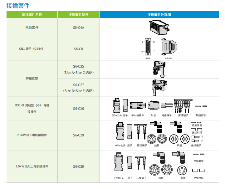 Servo motor---MS1H4-40B30CB