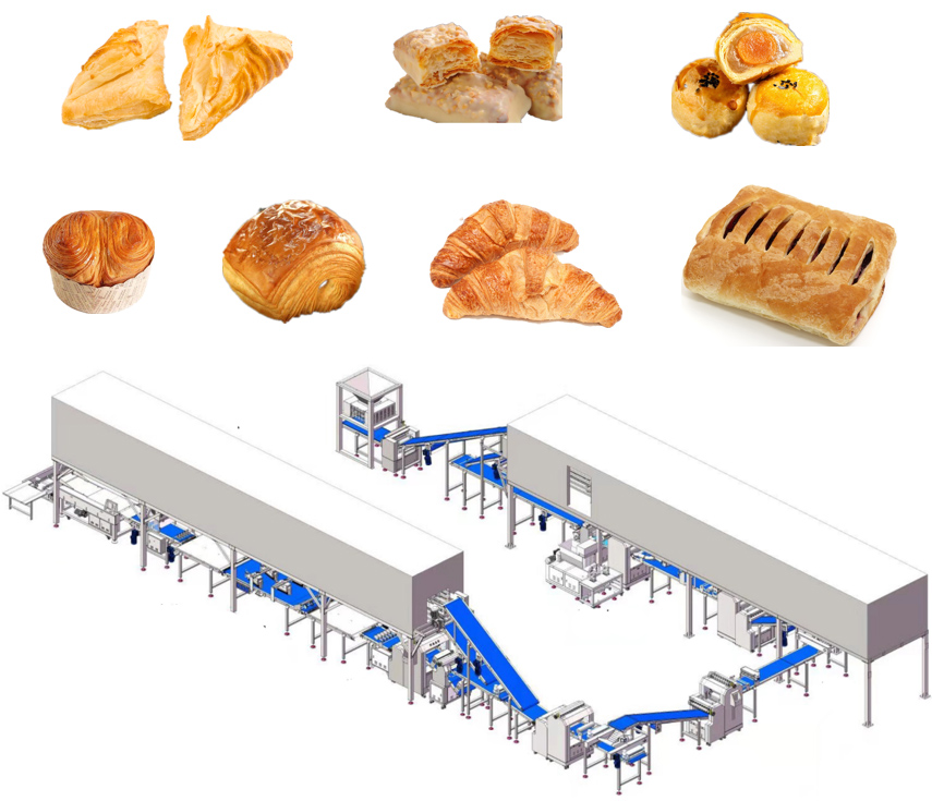 High Capacity Industrial Automatic Lamination Line for Danish Bread and Pastry