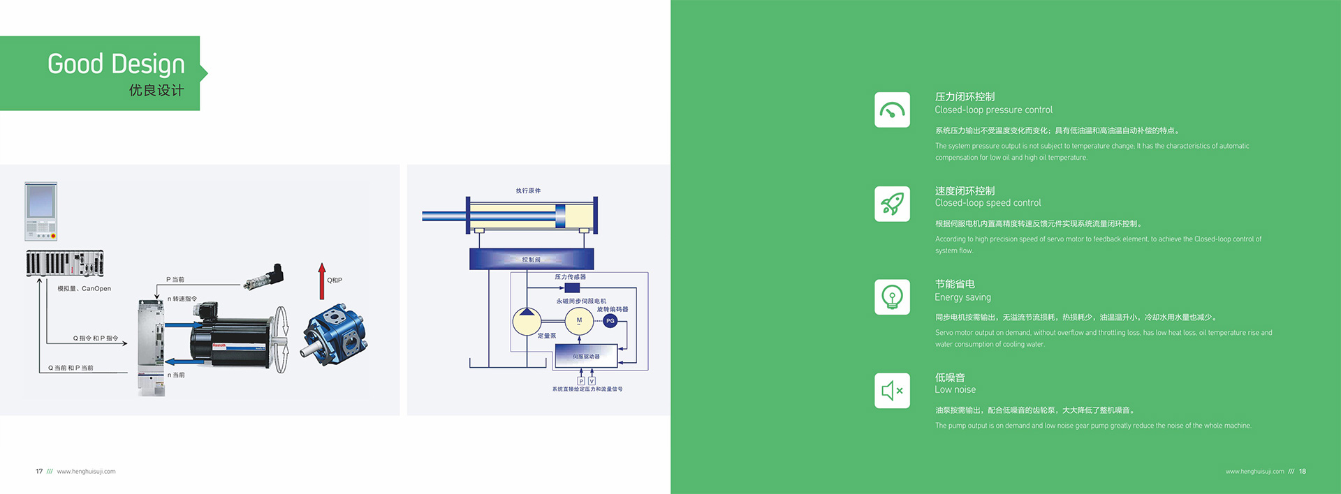 B5 Series Standard Injection Molding Machine  ---HM120B5S	