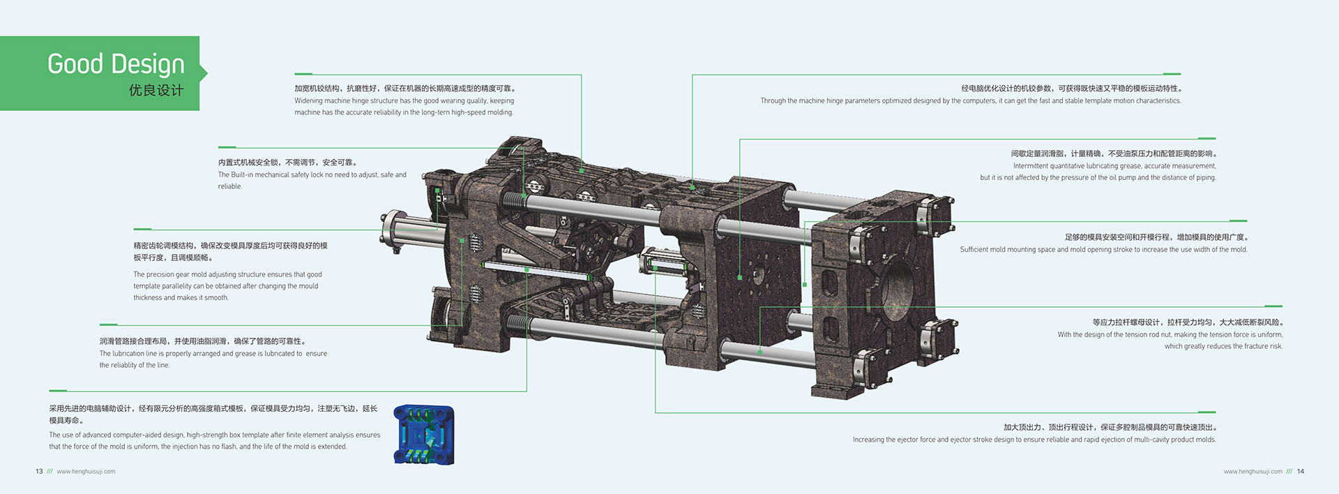 B5 Series Standard Injection Molding Machine  ---HM120B5S	