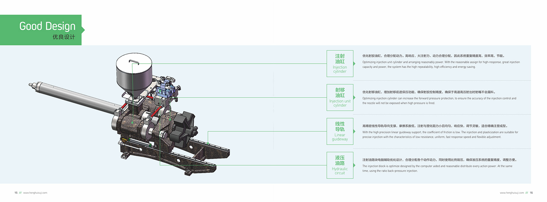B5 Series Standard Injection Molding Machine  ---HM120B5S	