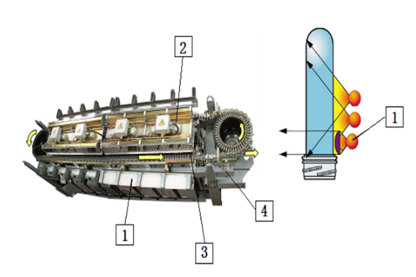 PMRB series Automatic Rotary Blowing Machine---PMRB-8B