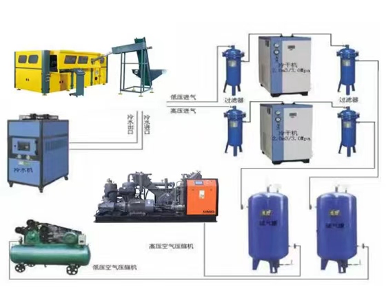 SS Series Automatic Blow Molding Machine---MW-4000B 
