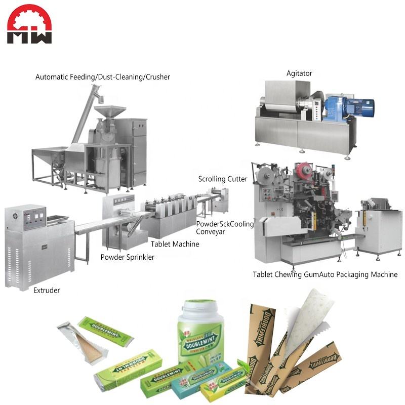OMW-300 Stick Chewing Gum& Bubble Gum Production Packing Line