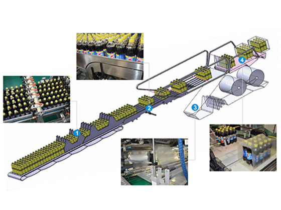 QlNG series -- Low Speed Shrink Wrappers - single-channel 25-50 PPM-LMB series