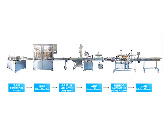 Fully Automatic Liquid Filling Production Line --- AS-GZ-YT08