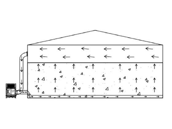 QGLXMMCZ Series Grain Cooler --- QGL-90MG-Z	