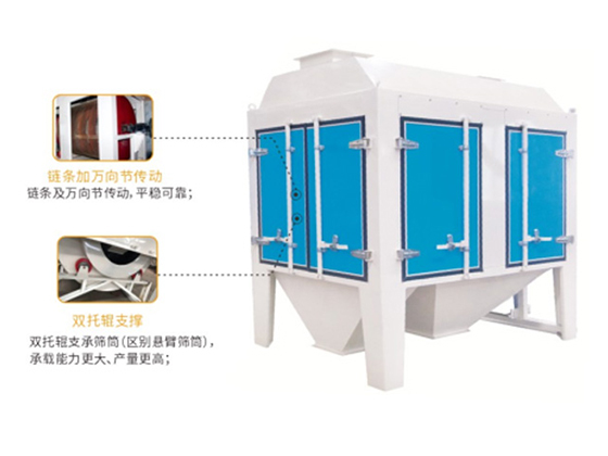 TSCY Cylinder Primary Cleaning Sieve---TSCY 85/100