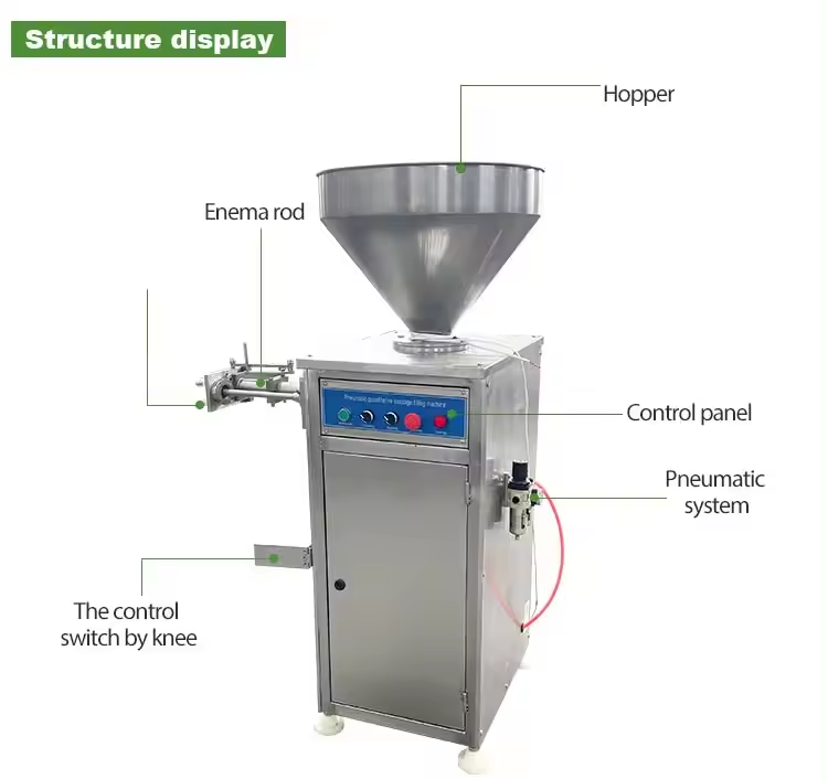Low Energy High Speed Sausage Filling Making Machine Suasage Processing Machine