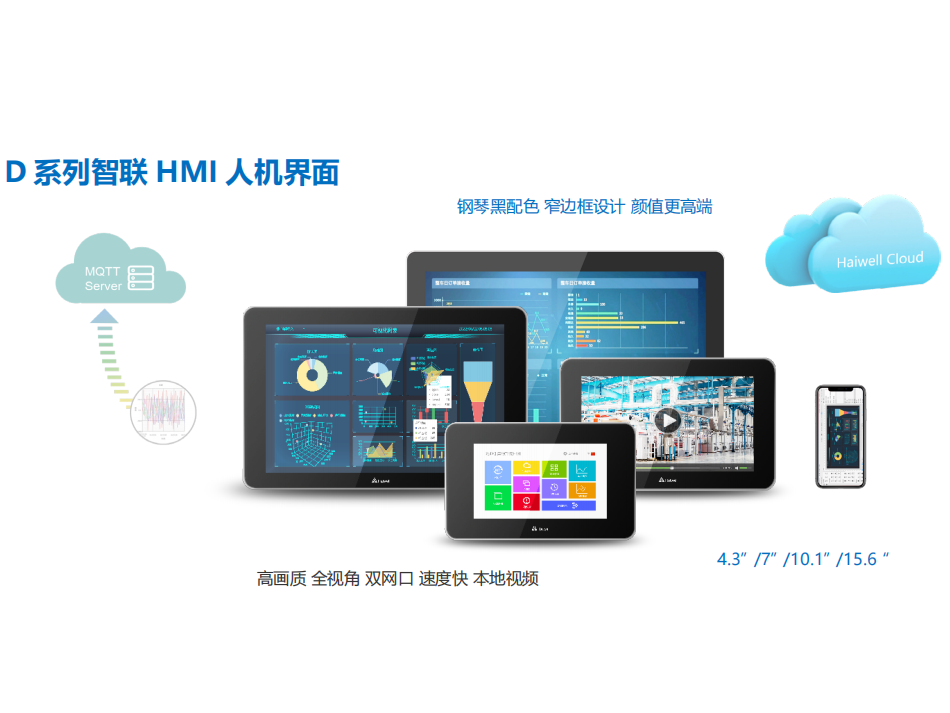 D-Series SmartLink HMI (Human-Machine Interface)---D4-G	