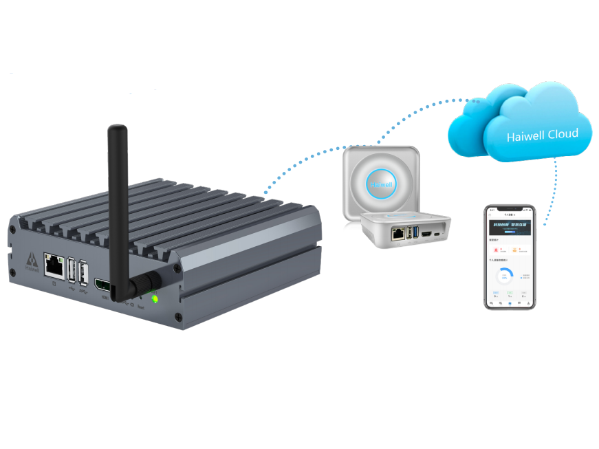 SmartLink Hub (Large-Screen Controller) TVBOX---TVBOX1x	