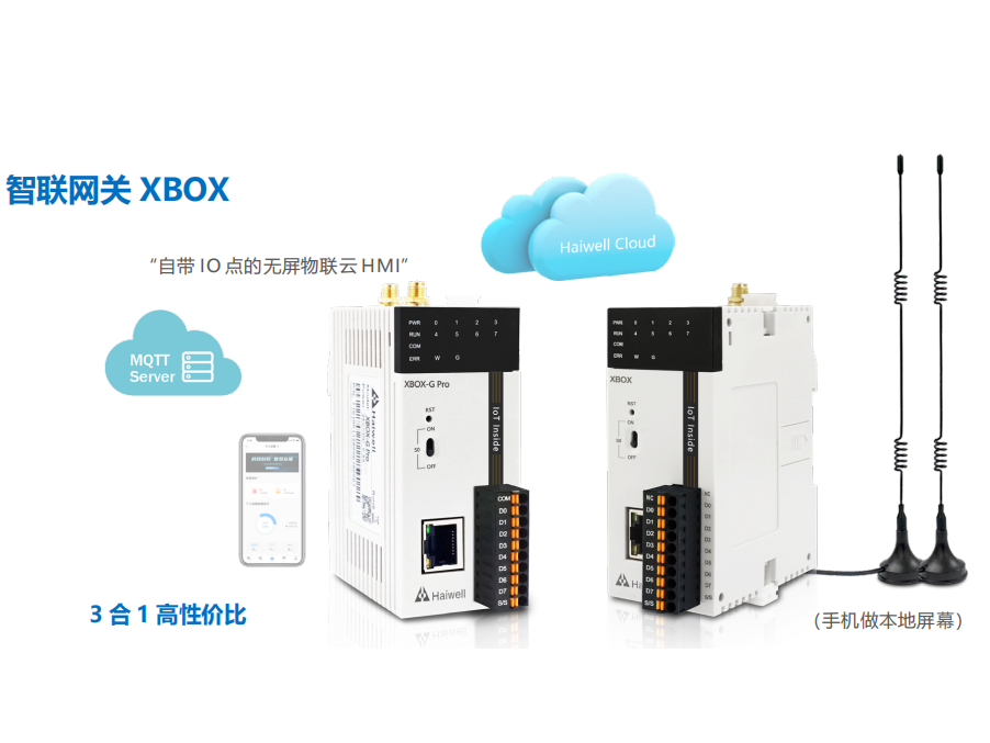 SmartLink Gateway XBOX---XBOX	