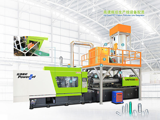 PET Series Specialized Injection Molding Machines for Preforms---PET800-V6/S6 (1600-736)
