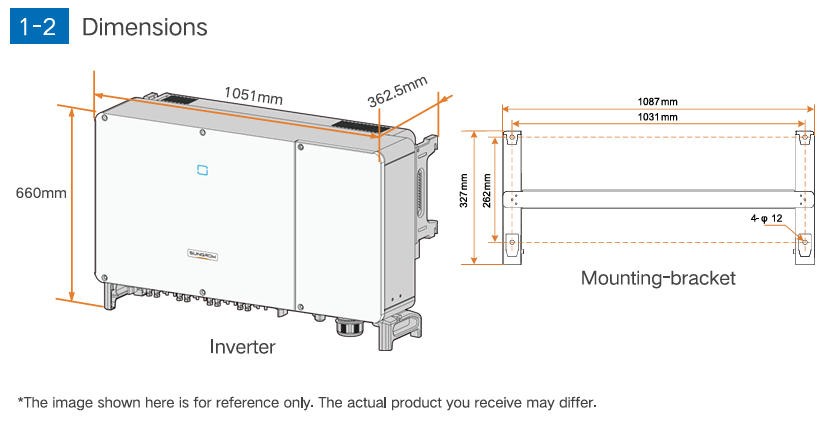 String PV Inverter SG110CX-P2-CN Multi-MPPT String Inverter for 1000 Vdc System