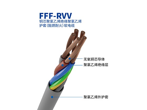 FFF-RVV Flexible Cable