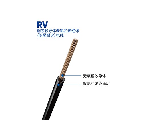 RV Flexible Wire