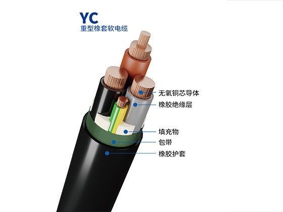 YC Heavy-Duty Rubber-Sheathed Flexible Cable