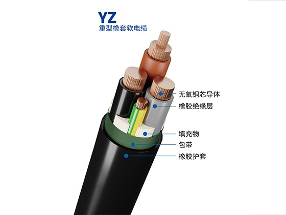 YZ Medium-Duty Rubber-Sheathed Flexible Cable