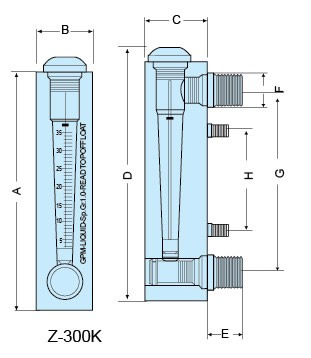  Acrylic flowmeters --- Z-300K K7
