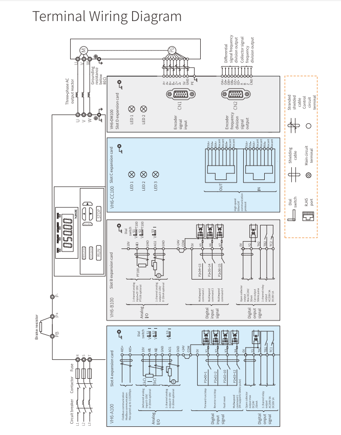 VH6 fully functional closed-loop vector inverter---VH6-4011-B