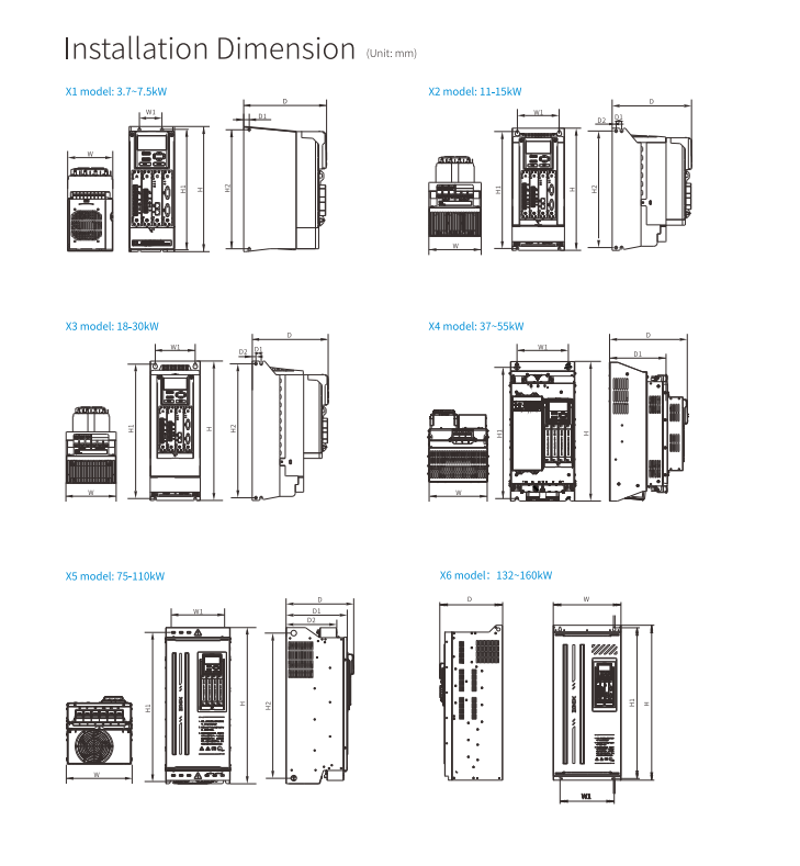 VH6 fully functional closed-loop vector inverter---VH6-4011-B