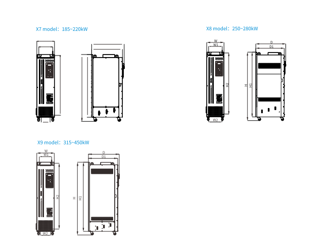 VH6 fully functional closed-loop vector inverter---VH6-4011-B