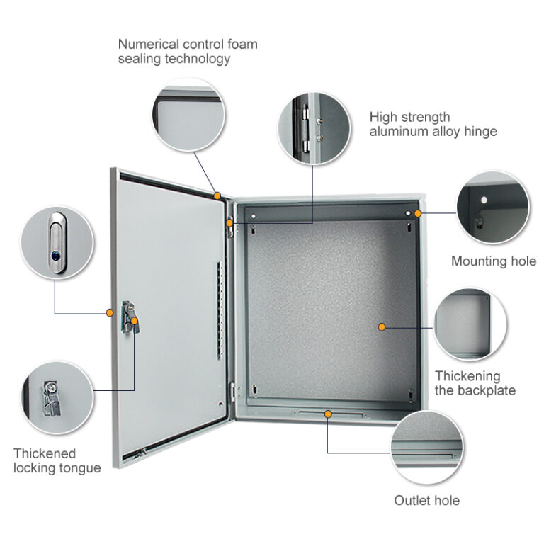 K02 Series WALL MOUNTED ENCLOSURE