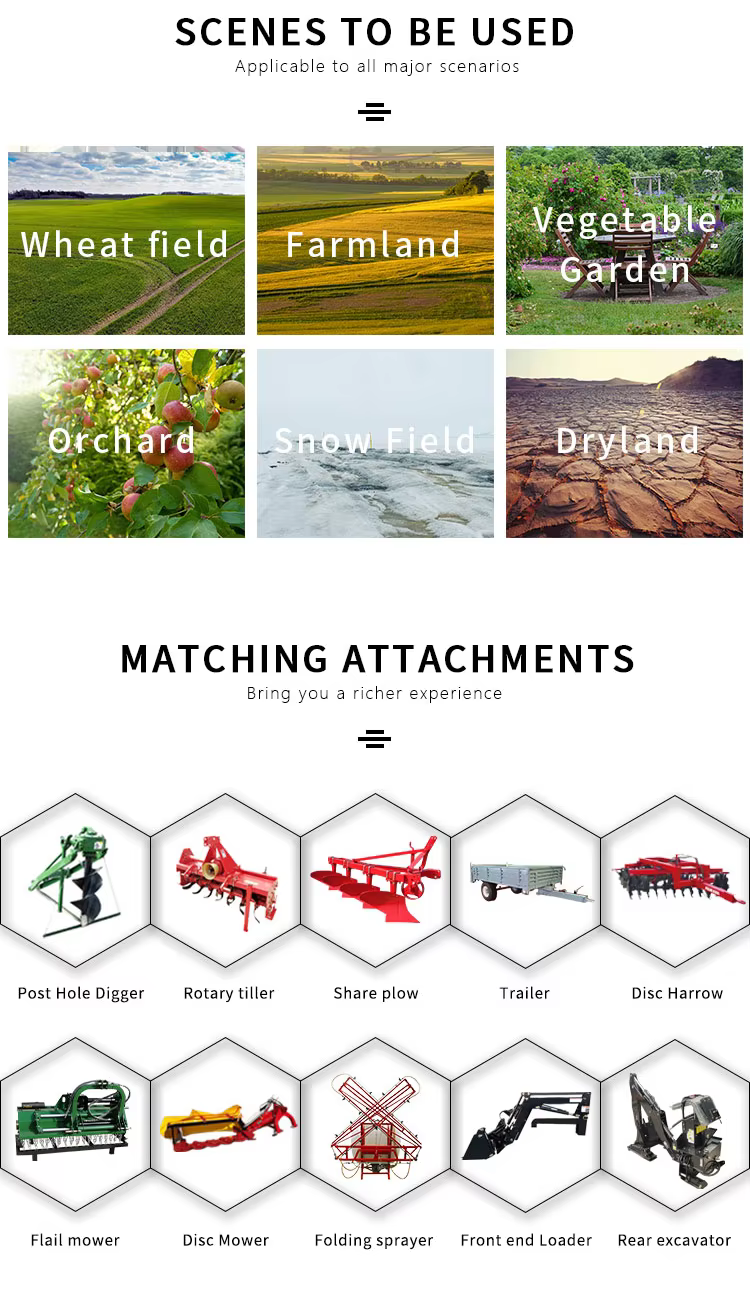 Application of M1204-4X 4WD Farm Tractor with Disc Harrow 120HP