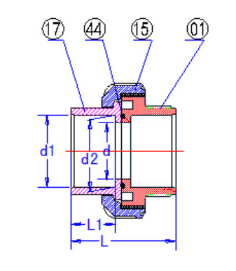 Union --- 1¼"(32)	