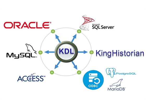 KingIOServer