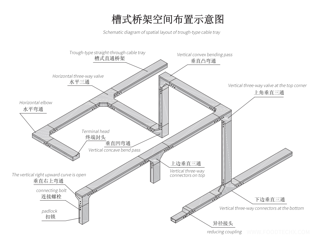 C102-150×50---Terminal End Cap