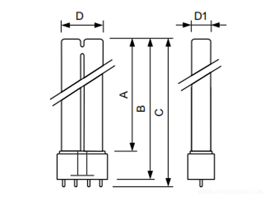 PHILIPS Lighting