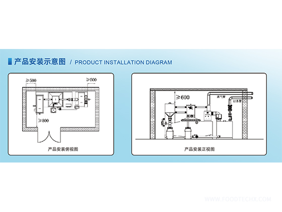 Multifunctional Grease Separation and Lifting Equipment---ABS-GY-DT10