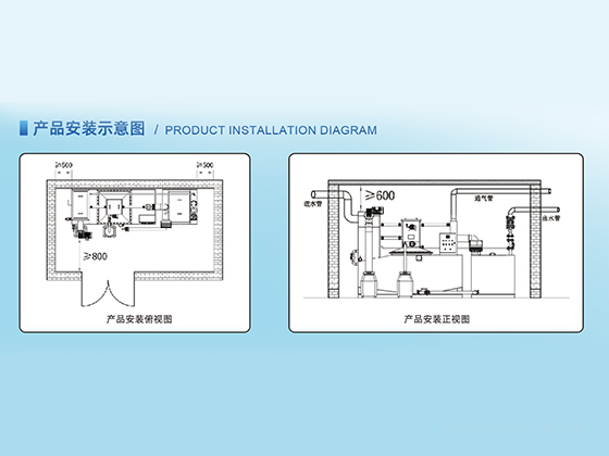 Multifunctional Grease Separation & Lifting Equipment--ABS-GY-BT10