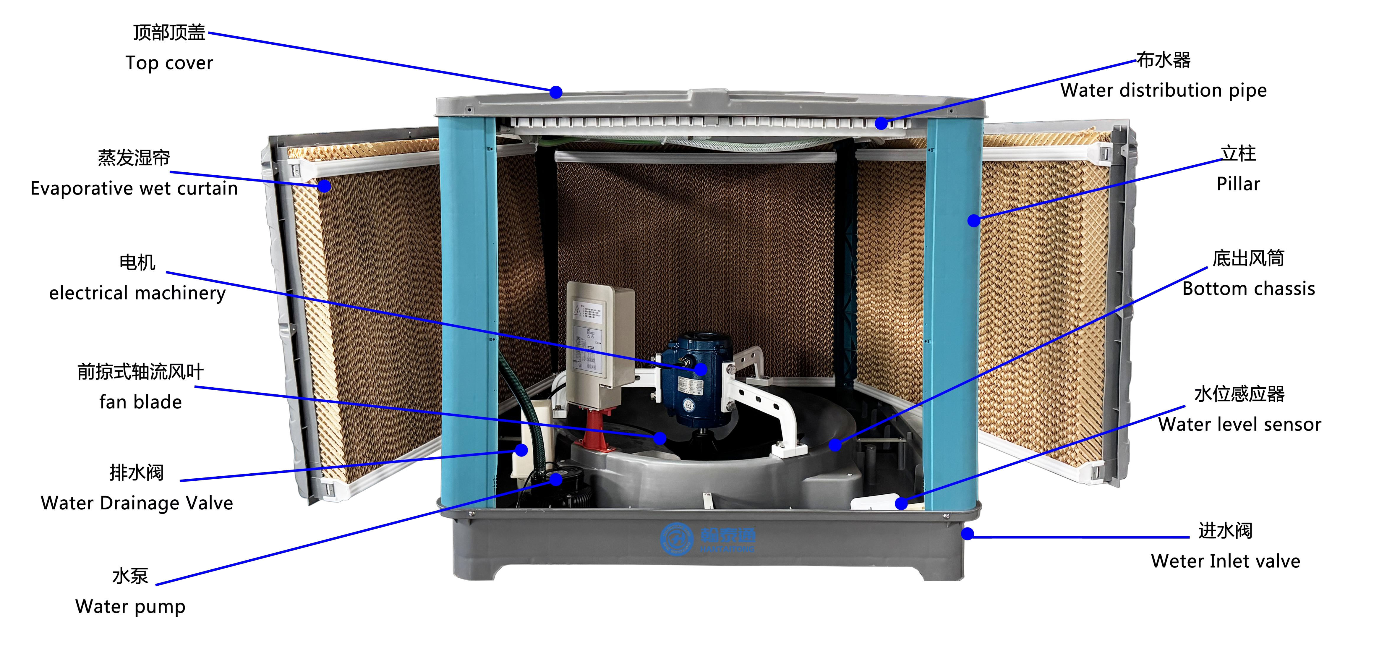 Evaporative Air Cooler---HTT-20A